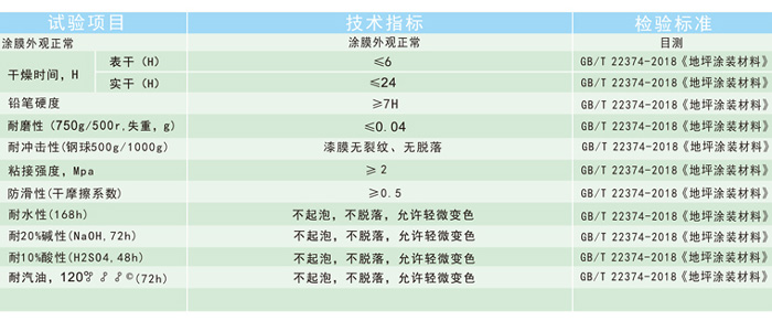 1695785722120673.jpg 超耐磨1.jpg